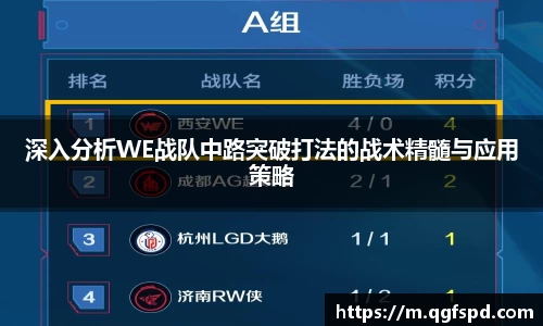 深入分析WE战队中路突破打法的战术精髓与应用策略