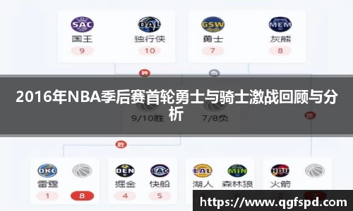 2016年NBA季后赛首轮勇士与骑士激战回顾与分析