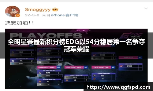 全明星赛最新积分榜EDG以54分稳居第一名争夺冠军荣耀