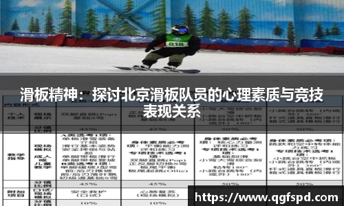 滑板精神：探讨北京滑板队员的心理素质与竞技表现关系