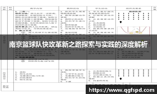 南京篮球队快攻革新之路探索与实践的深度解析
